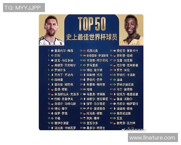 历史世界足球明星排名揭晓谁是足坛传奇的巅峰之作 历史世界足球明星排名揭晓谁是足坛传奇的巅峰之作